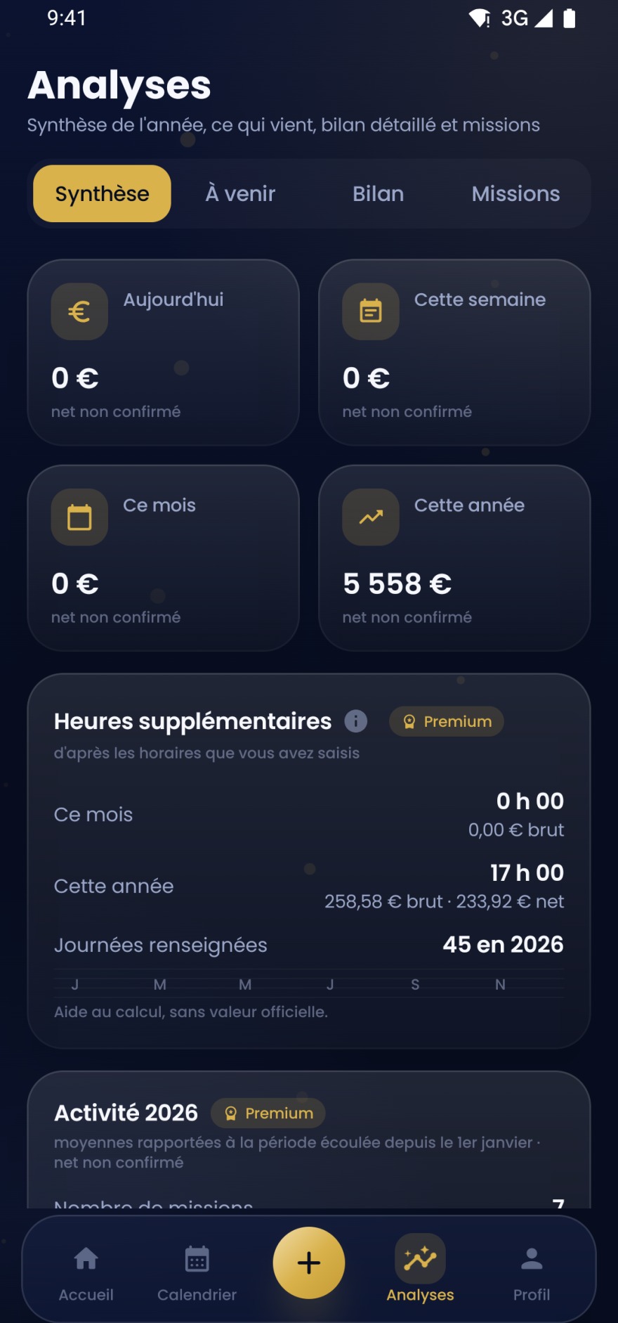 Écran d'analyses : synthèse du jour, de la semaine, du mois et de l'année, et cumul des heures supplémentaires en brut et en net.